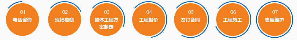 成人抖音富二代料生產設備